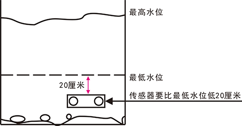 166027552347564.png 圖片3.png