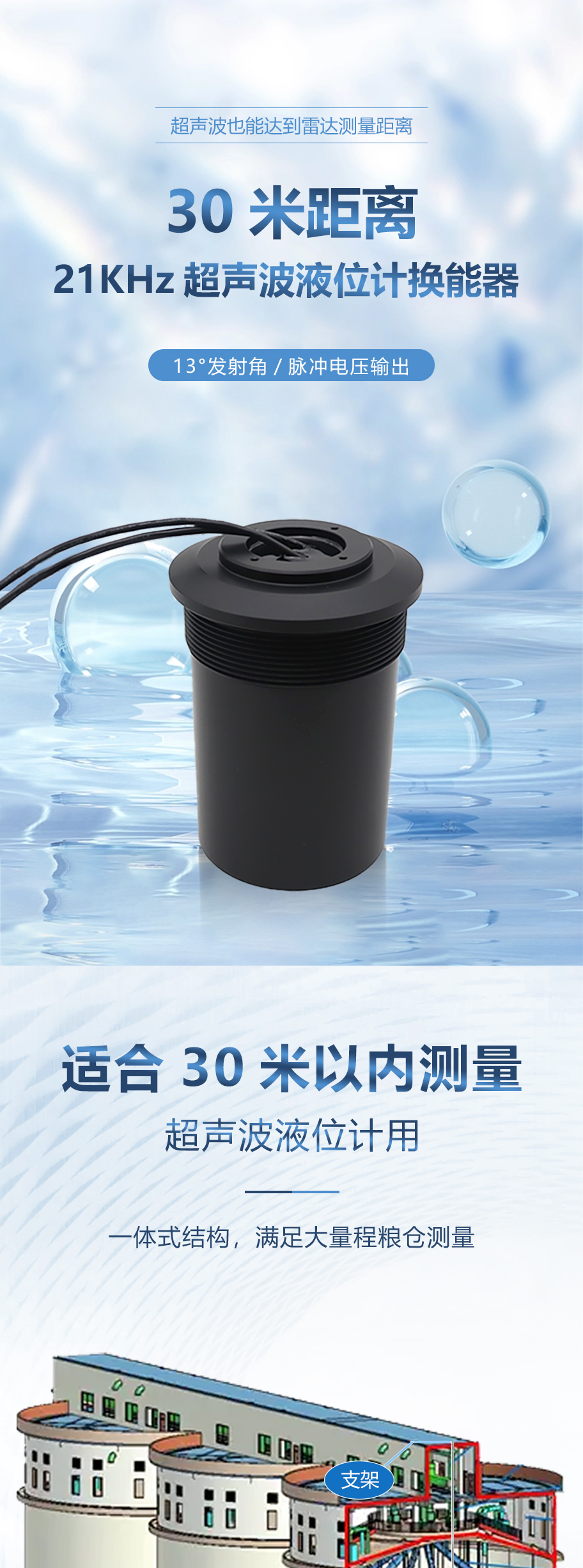 174799760333735.jpg 30米距離21KHz超聲波液位計換能器詳情頁_01.jpg