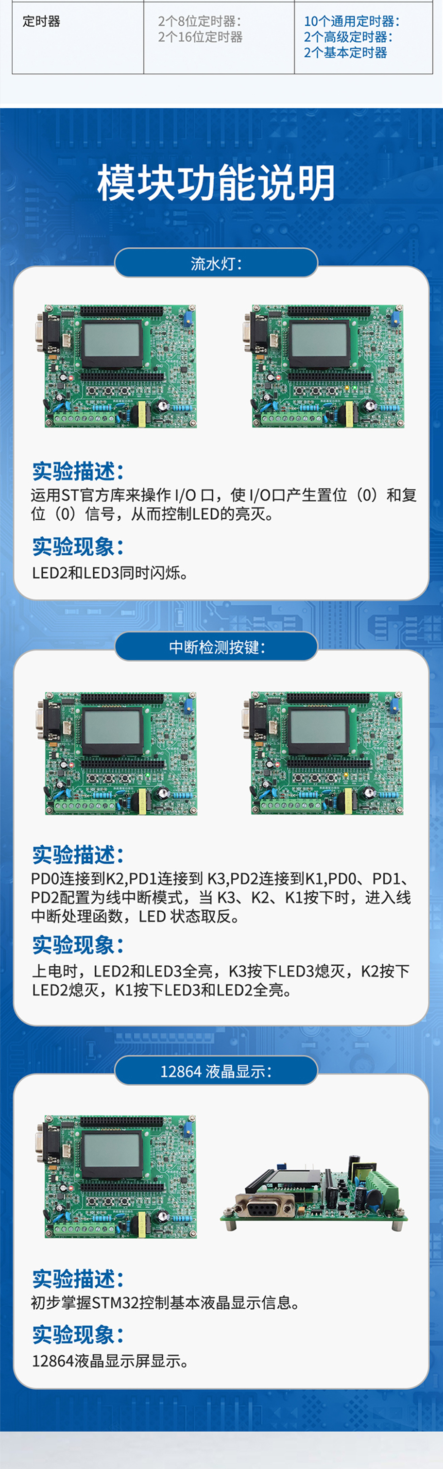 175015020294392.jpg 超聲波開發板.715詳情頁_03.jpg