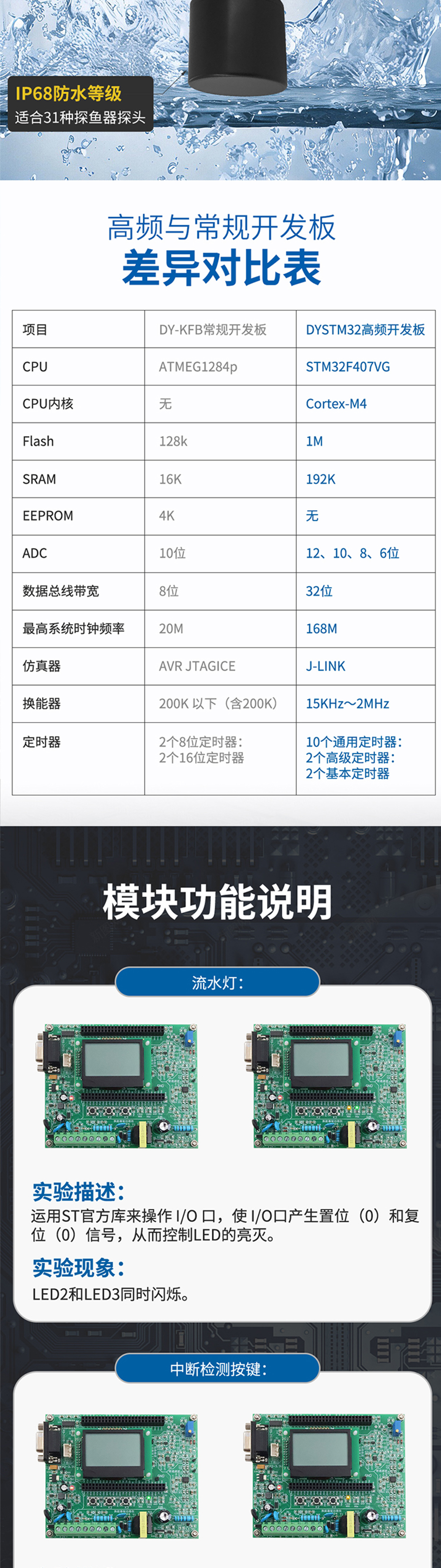 175015202539507.jpg 探魚器開發(fā)板DYW-50200-NA.715詳情圖_03.jpg