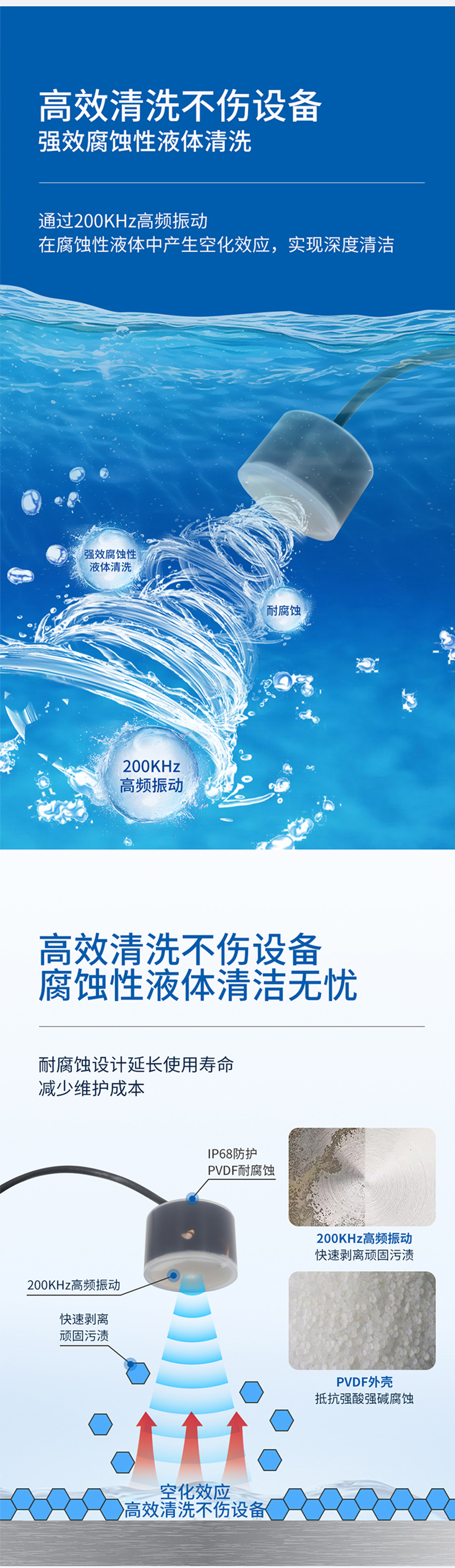 175223414168686.jpg DYG-200-01A其他用途換能器.715詳情頁_02.jpg