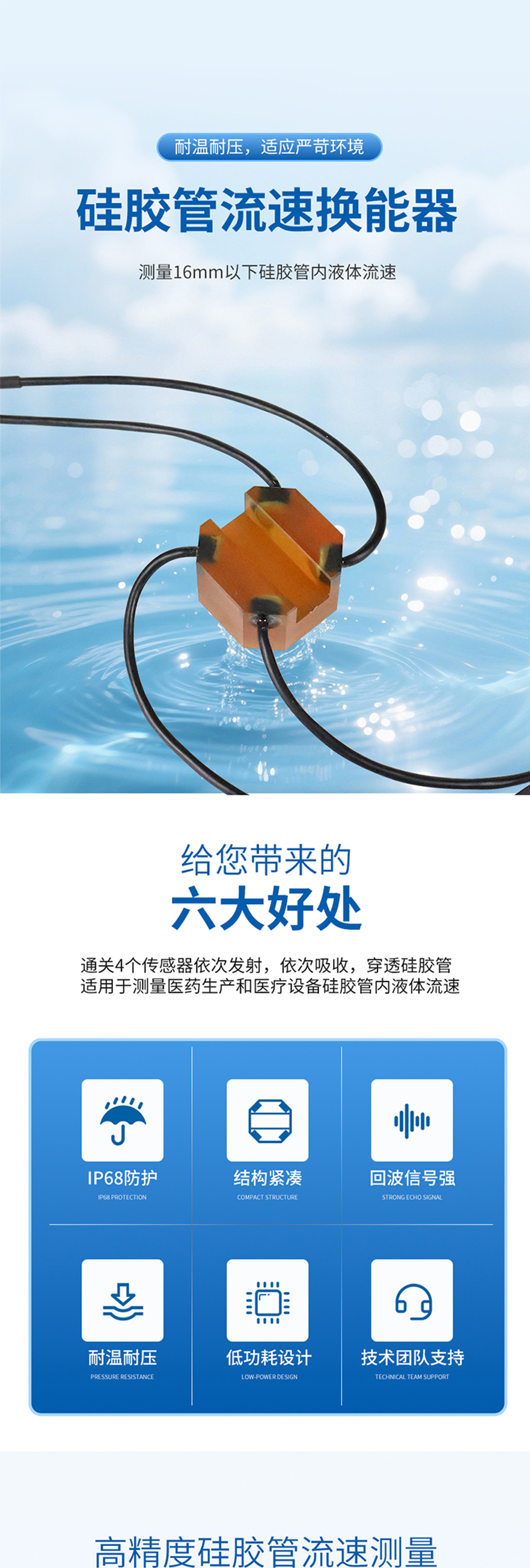 175342919486481.jpg 硅膠管流速換能器DYW-4M-01B.715詳情頁(yè)_01.jpg