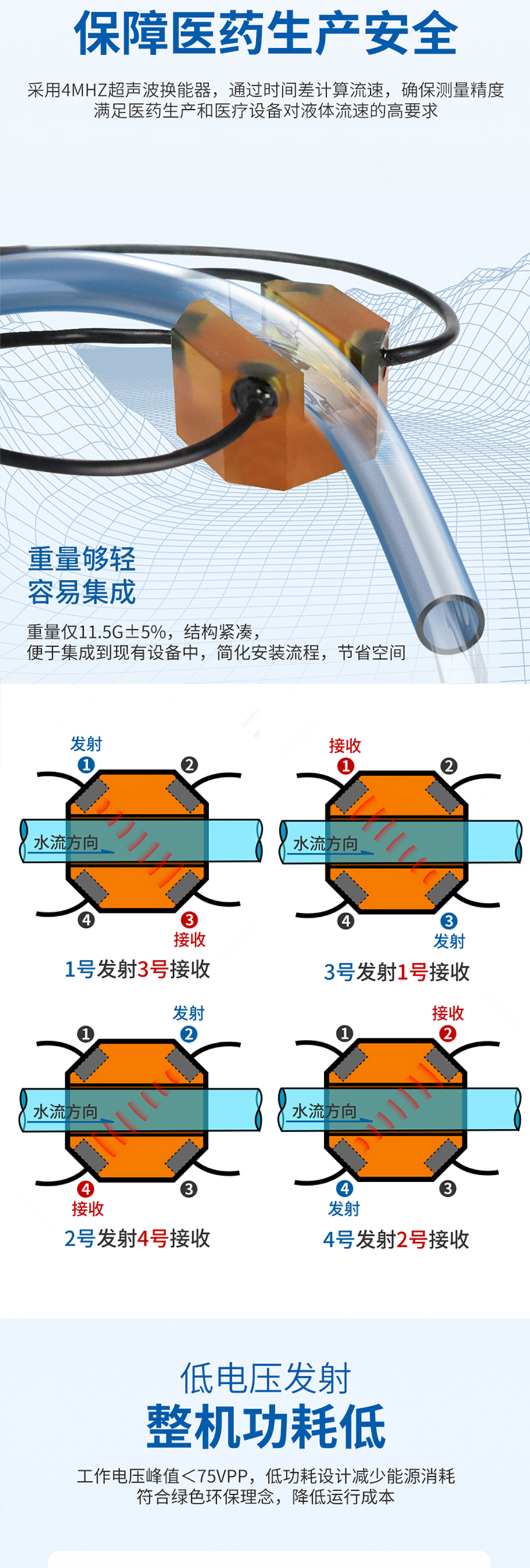 175342919981860.jpg 硅膠管流速換能器DYW-4M-01B.715詳情頁(yè)_02.jpg