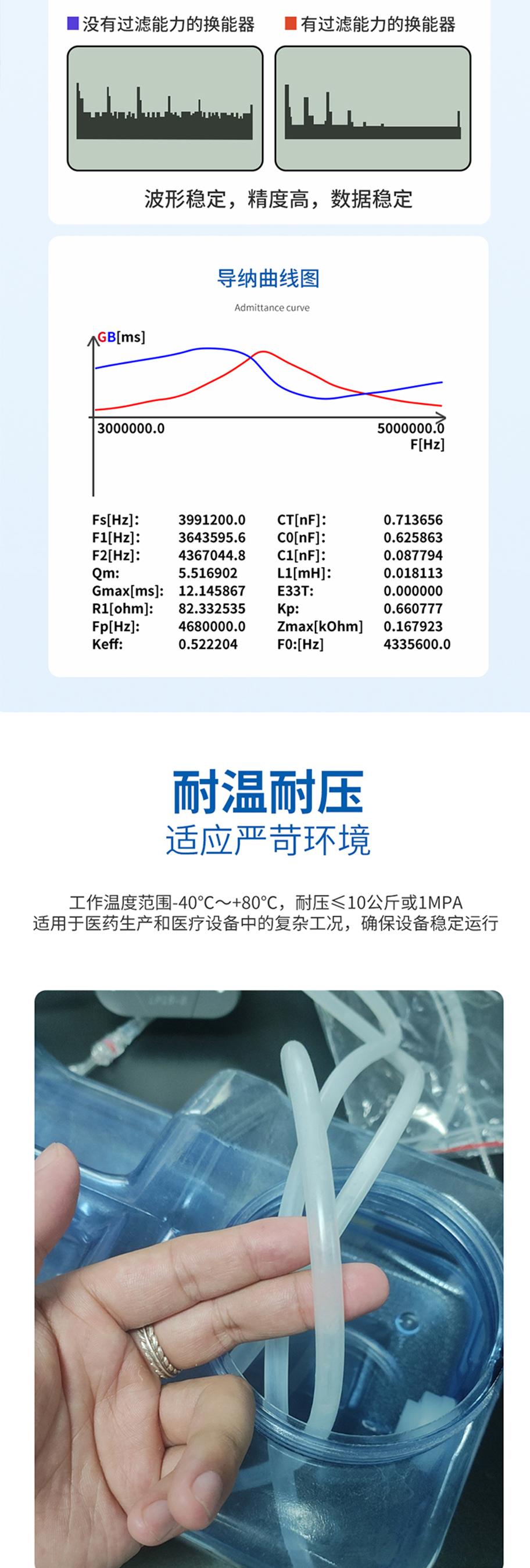 175342920664533.jpg 硅膠管流速換能器DYW-4M-01B.715詳情頁(yè)_03.jpg