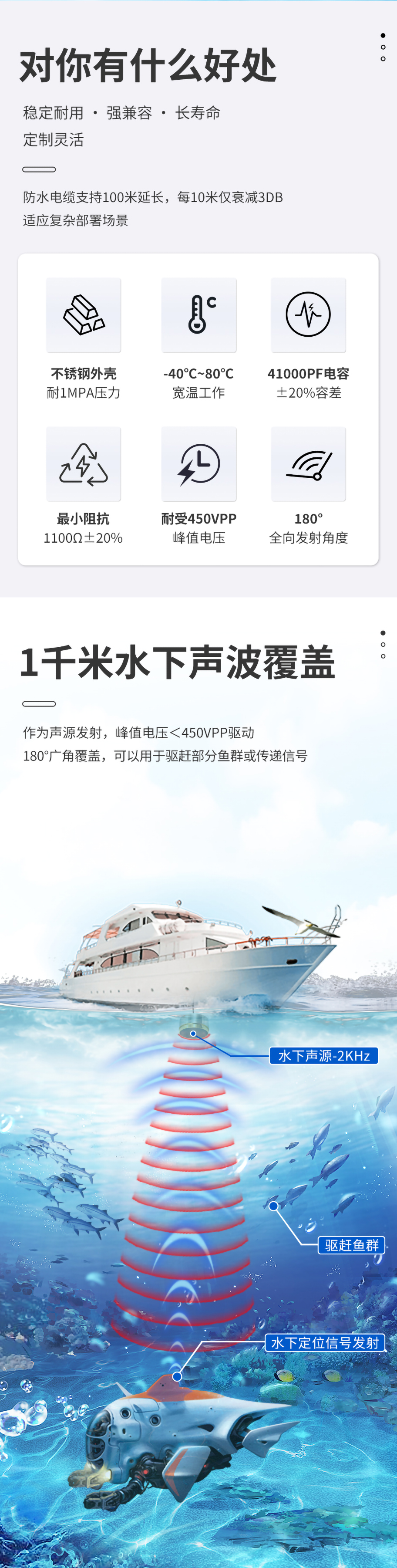 175404203784882.jpg DYW-2K-1000A其他用途換能器_02.jpg