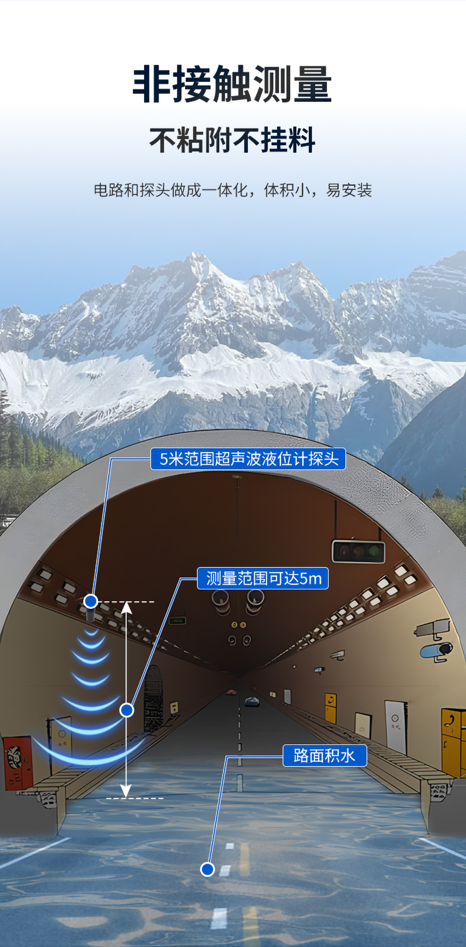 175430090416984.jpg DYA-64-05A超聲波液位計換能器-1_03.jpg