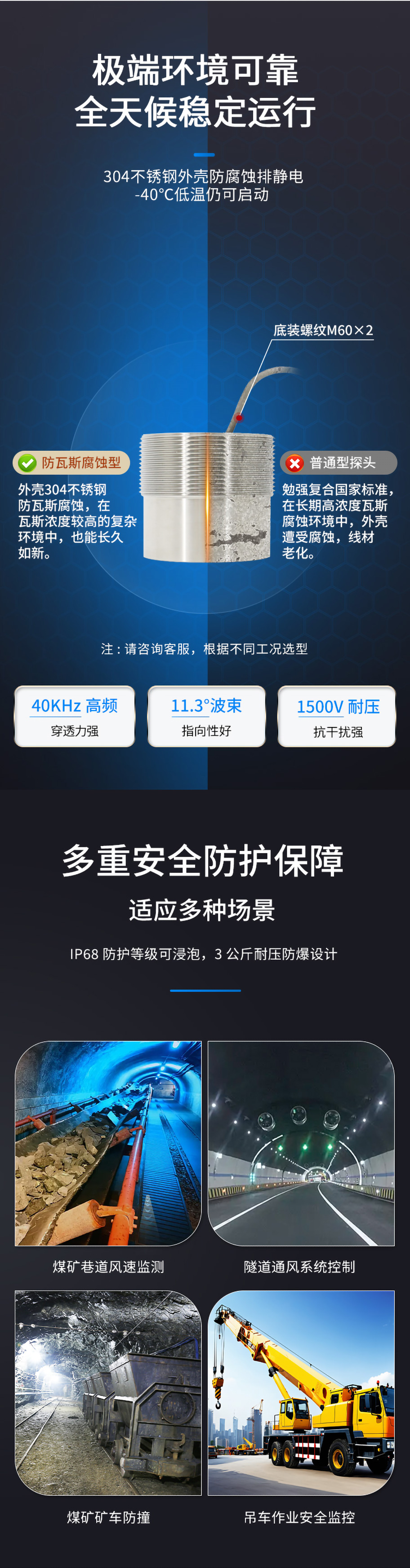 175455583926438.jpg KDYA-40-12JA煤礦巷道風(fēng)速儀換能器_04.jpg