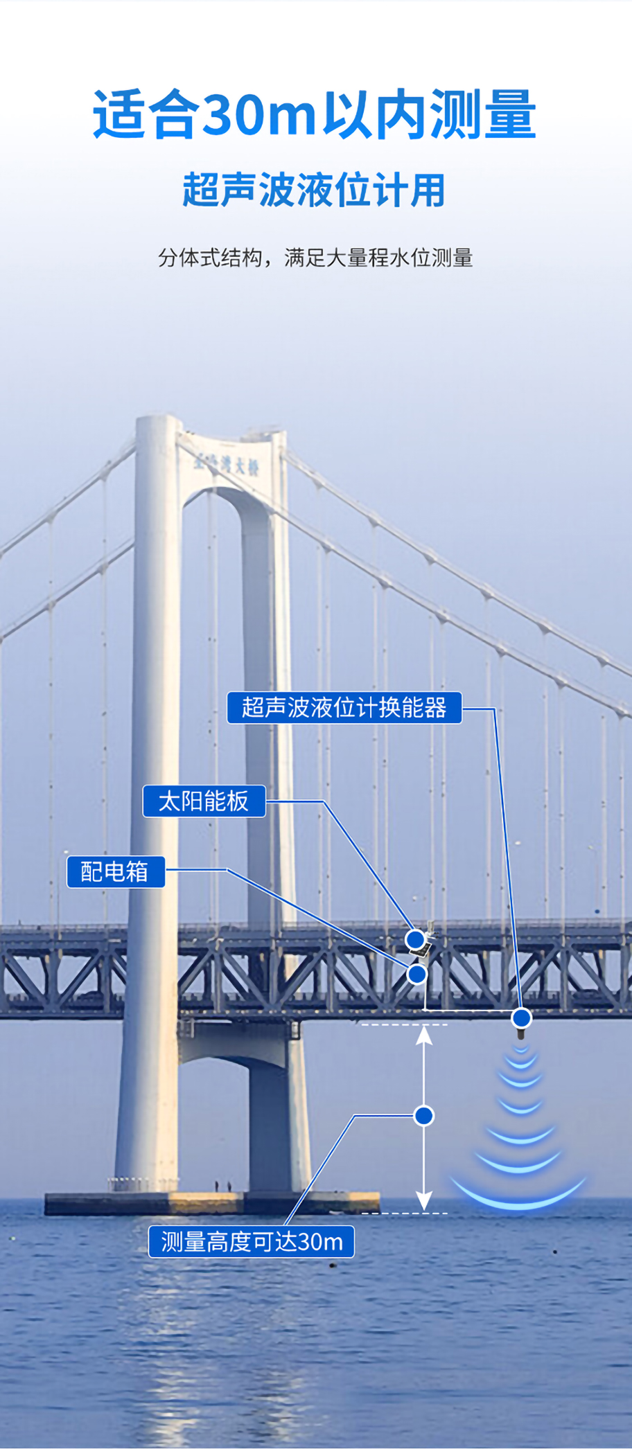 175455928680198.jpg DYA-21-30D-F超聲波液位計換能器_03.jpg