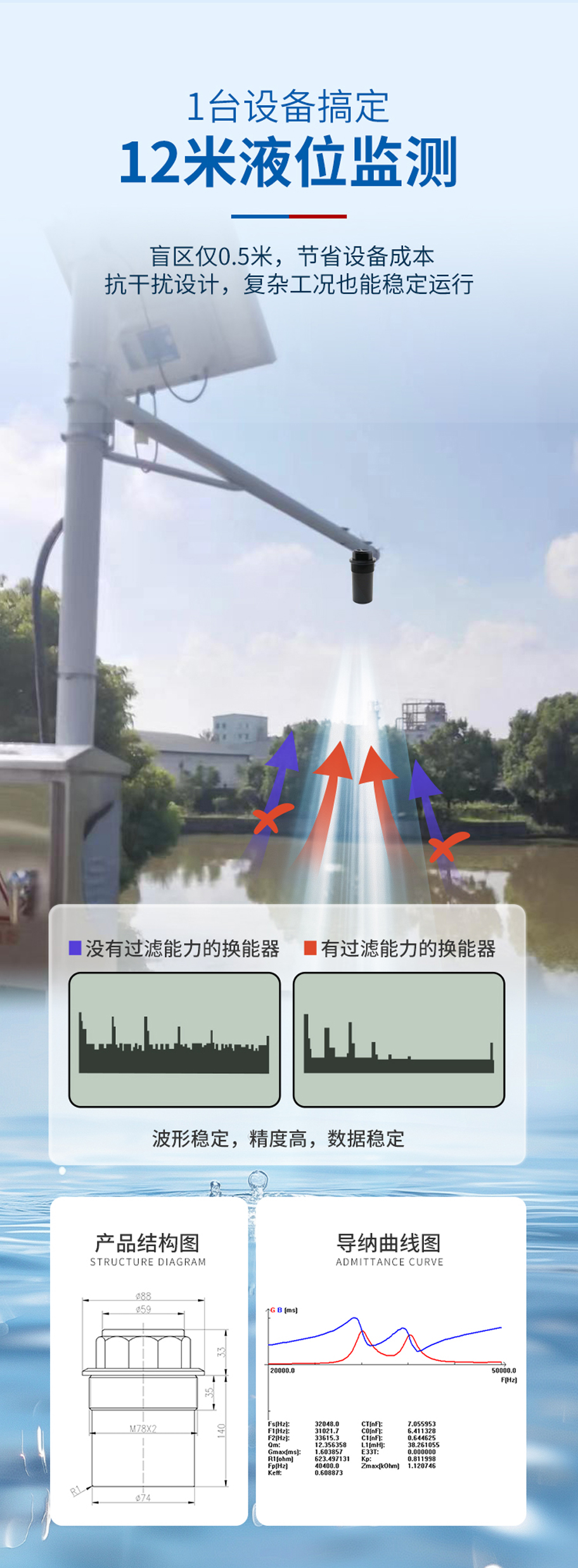 175464431494587.jpg DYA-34-12C超聲波液位計換能器-不防腐_02.jpg