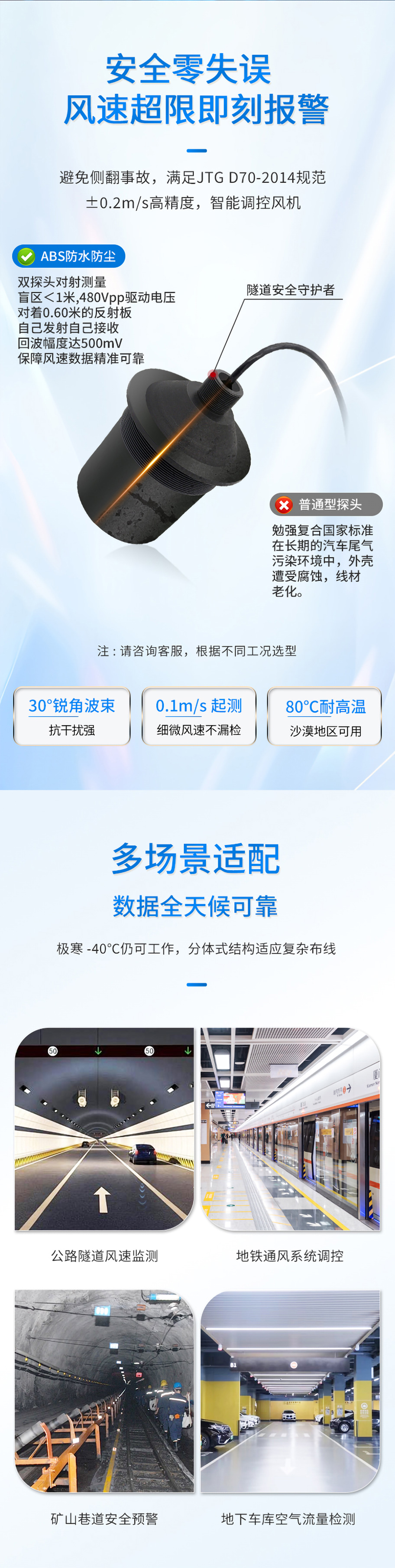 175576864657652.jpg DYA-15-50D-F普通隧道風速儀換能器.詳情頁_04.jpg